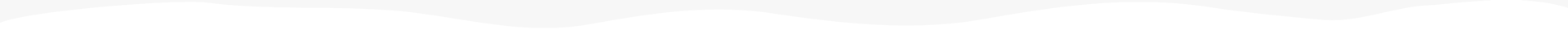 Wave pattern