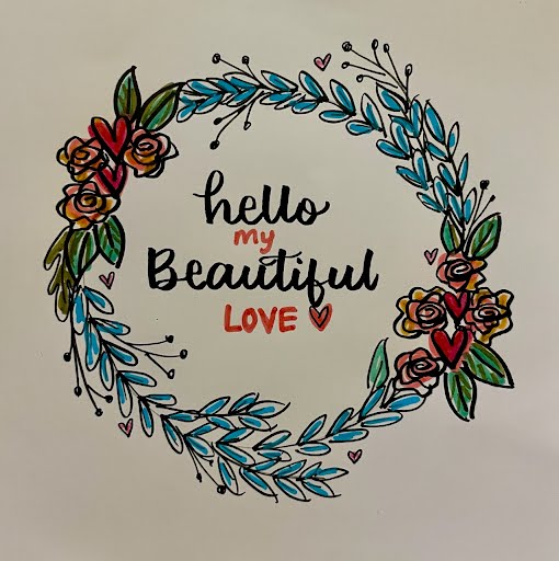 Brush Lettering Modern Calligraphy